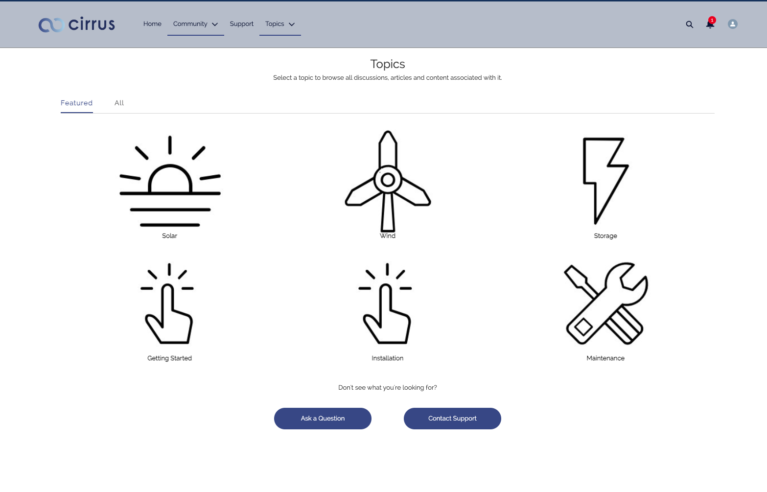 Articles in Experience Cloud Articles in Experience Cloud